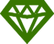 企業(yè)戰(zhàn)略觀(guān)